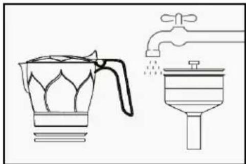 Brentwood TS-119S - Pièces Lavables (lavables au lave-vaisselle - étagère supérieure UNIQUEMENT) - 1