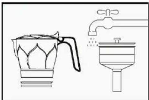 Brentwood TS-119S - Washable Parts (Dishwasher Safe - Top Shelf ONLY) - 1