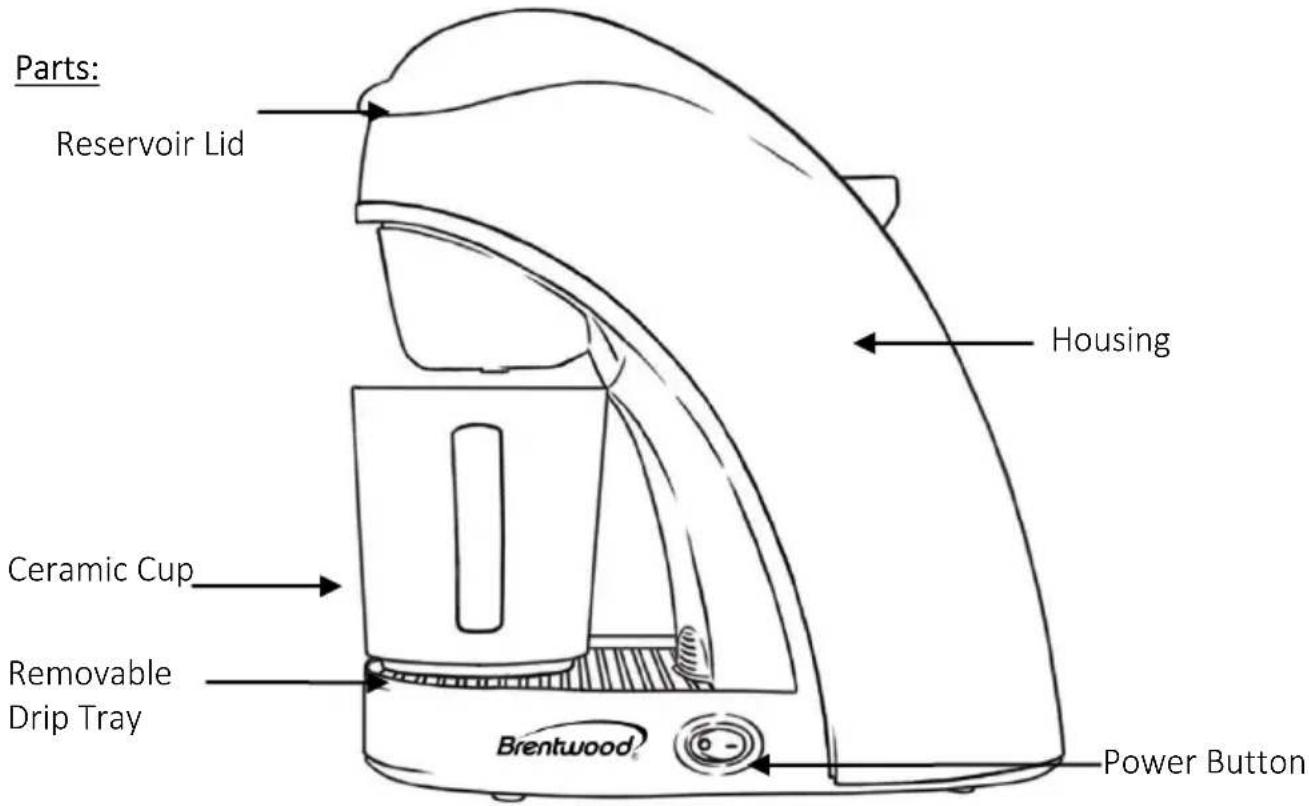 Brentwood TS-112B - Before First Use - 1