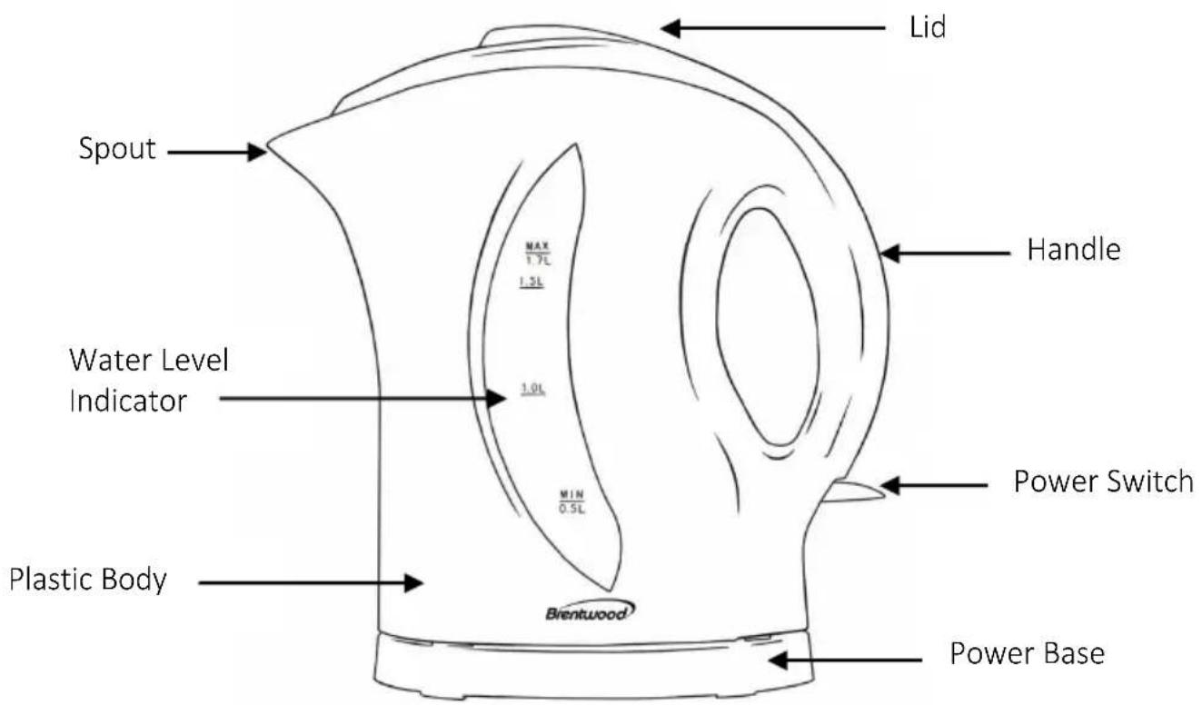 Brentwood KT-1618 - SPECIAL INSTRUCTIONS: - 2