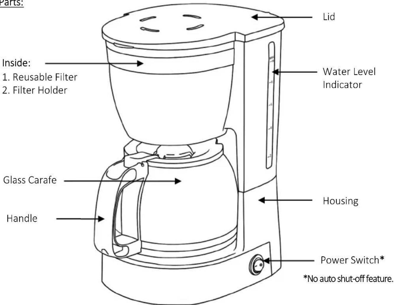Brentwood TS-215W - READ ALL INSTRUCTIONS BEFORE USE - 2
