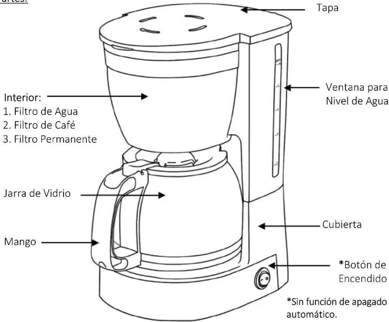 Brentwood TS-215BK - LEA TODAS LAS INSTRUCCIONES ANTES DE USAR - 2