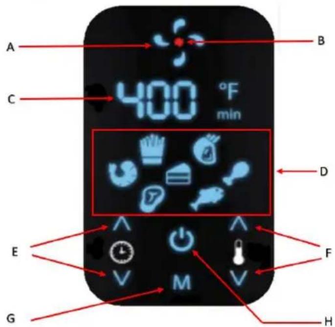 Brentwood AF-400DW - SAVE THESE INSTRUCTIONS FOR FUTURE REFERENCE - 2
