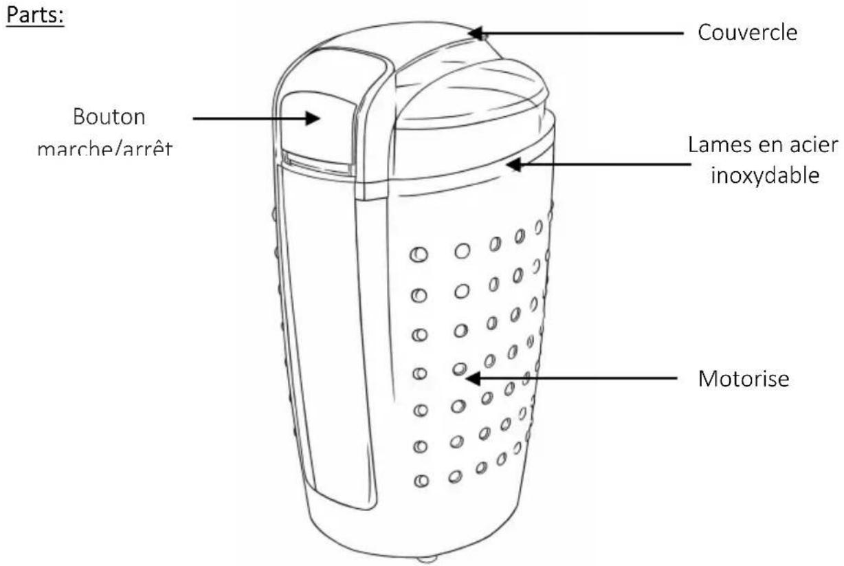 Parts: Bouton marche/arrêt Couvercle Lames en acier inoxydable Motorise