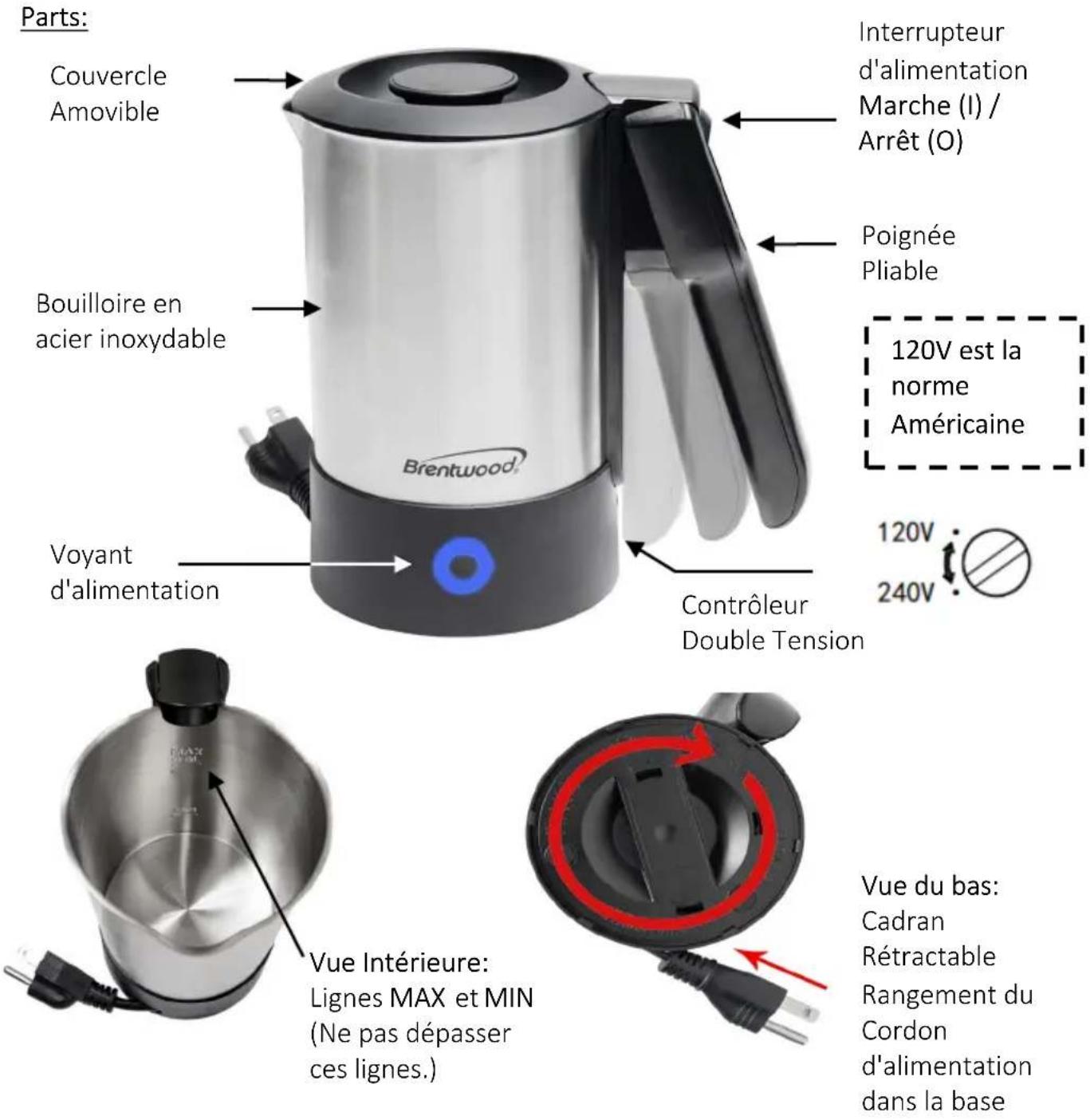 Brentwood KT-1506S - LISEZ TOUTES LES INSTRUCTIONS AVANT USAGE - 2