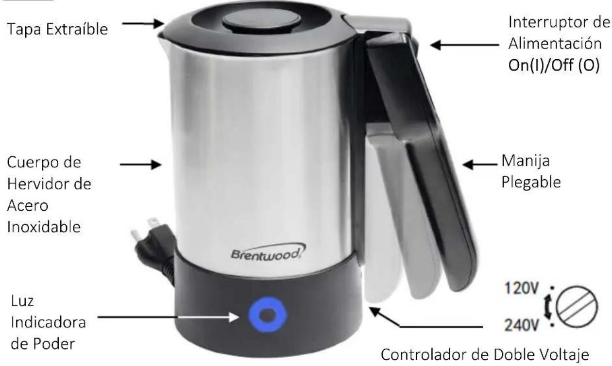 Brentwood KT-1506S - LEA TODAS LAS INSTRUCCIONES ANTES DE USAR - 2