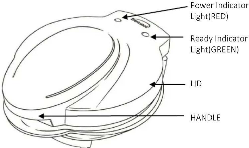 Brentwood TS-253 - Parts: - 1