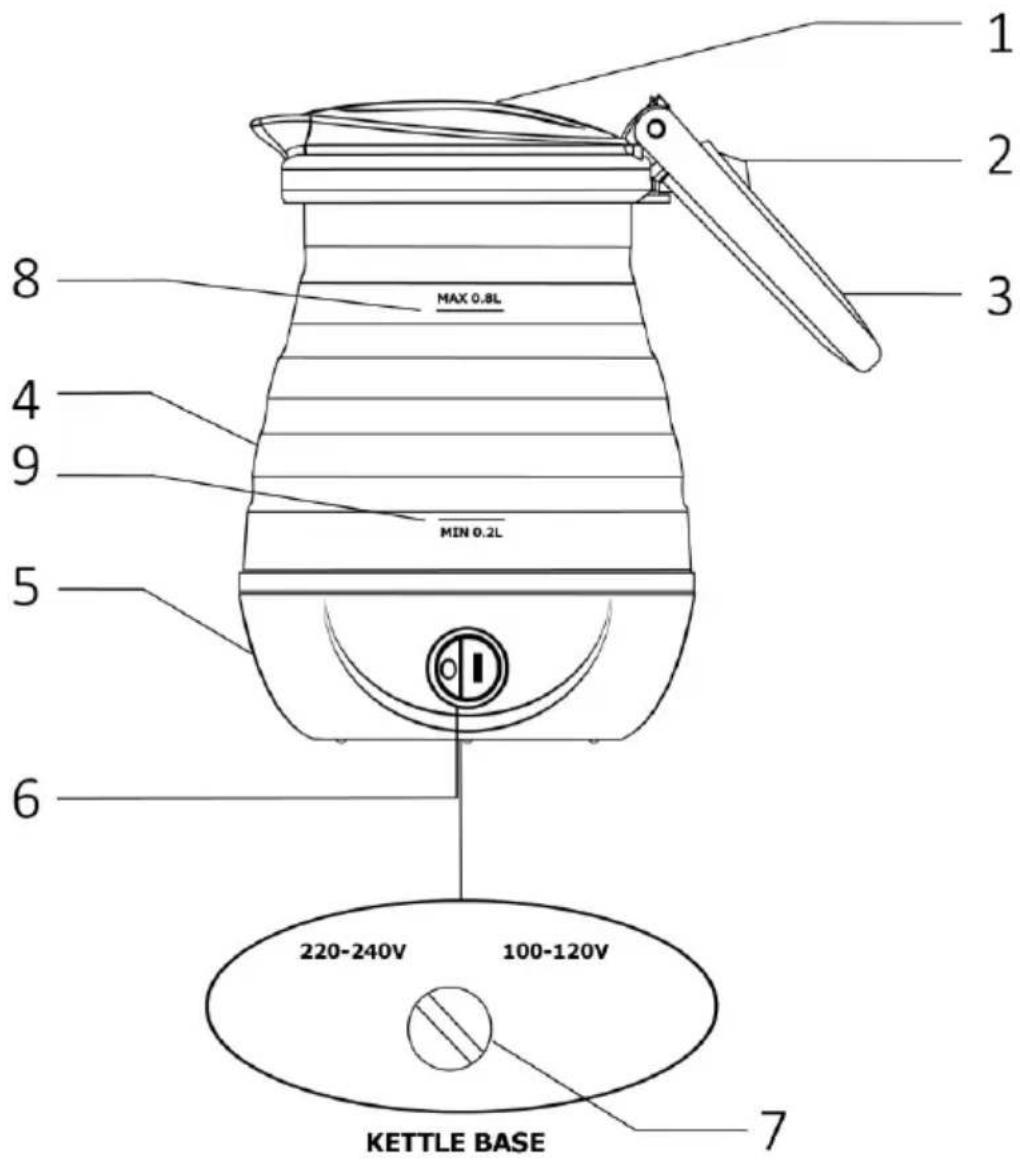 Brentwood KT-1508BL - Parts: - 1