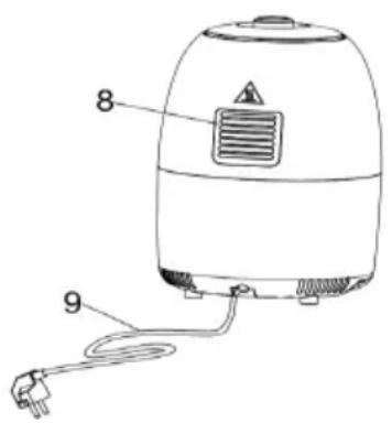 Brentwood AF-202BKC - PRECAUCIONES IMPORTANTES - 4