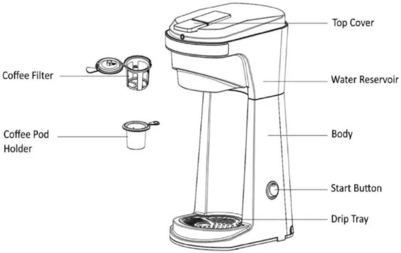 Brentwood TS-1101BK - Parts: - 1