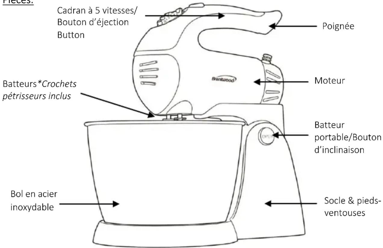 Cadran à 5 vitesses/ Bouton d'éjection Button Poignée Moteur Batteurs*Crochets pétrisseurs inclus Brentwood Batteur portable/Bouton d'inclinaison Bol en acier inoxydable Socle & pieds- ventouses