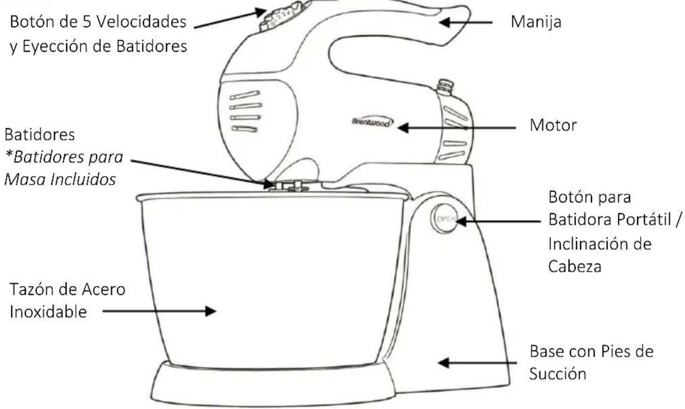 Brentwood SM-1153 - INSTRUCCIONES ESPECIALES: - 2