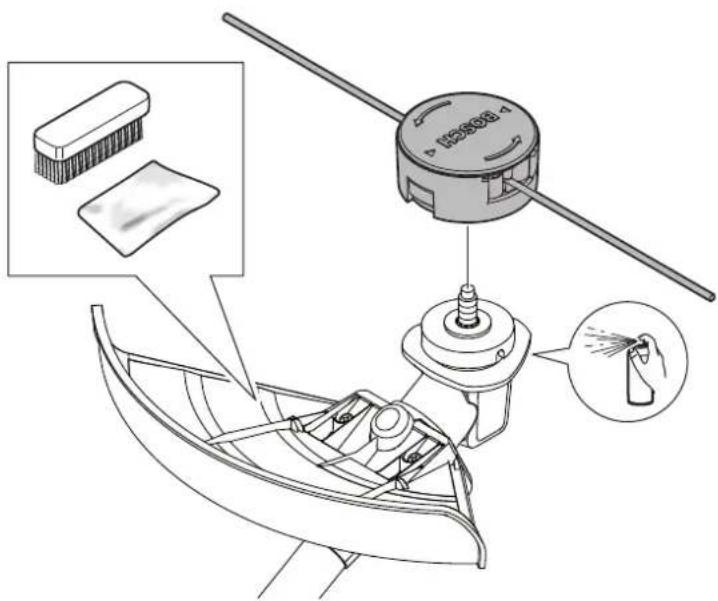BOSCH AdvancedGlue 18V - 12 - 5