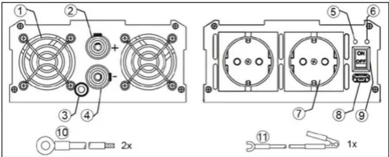 Goobay SPW IT 1000 - Operating Elements - 1