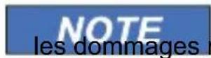 Goobay SPW IT 1000 - Niveaux d'alerte - 2