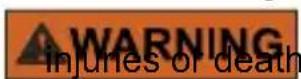 Goobay SPW IT 1000 - Warning levels - 1