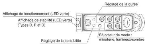Idec SA1U-T50MT - ATTENTION - 2