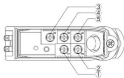 Idec SA1U-T50MT - Orientation de l'axe optique et réglage de la sensibilité - 2