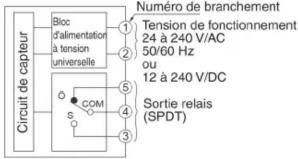 Idec SA1U-T50MT - Branchement électrique - 1