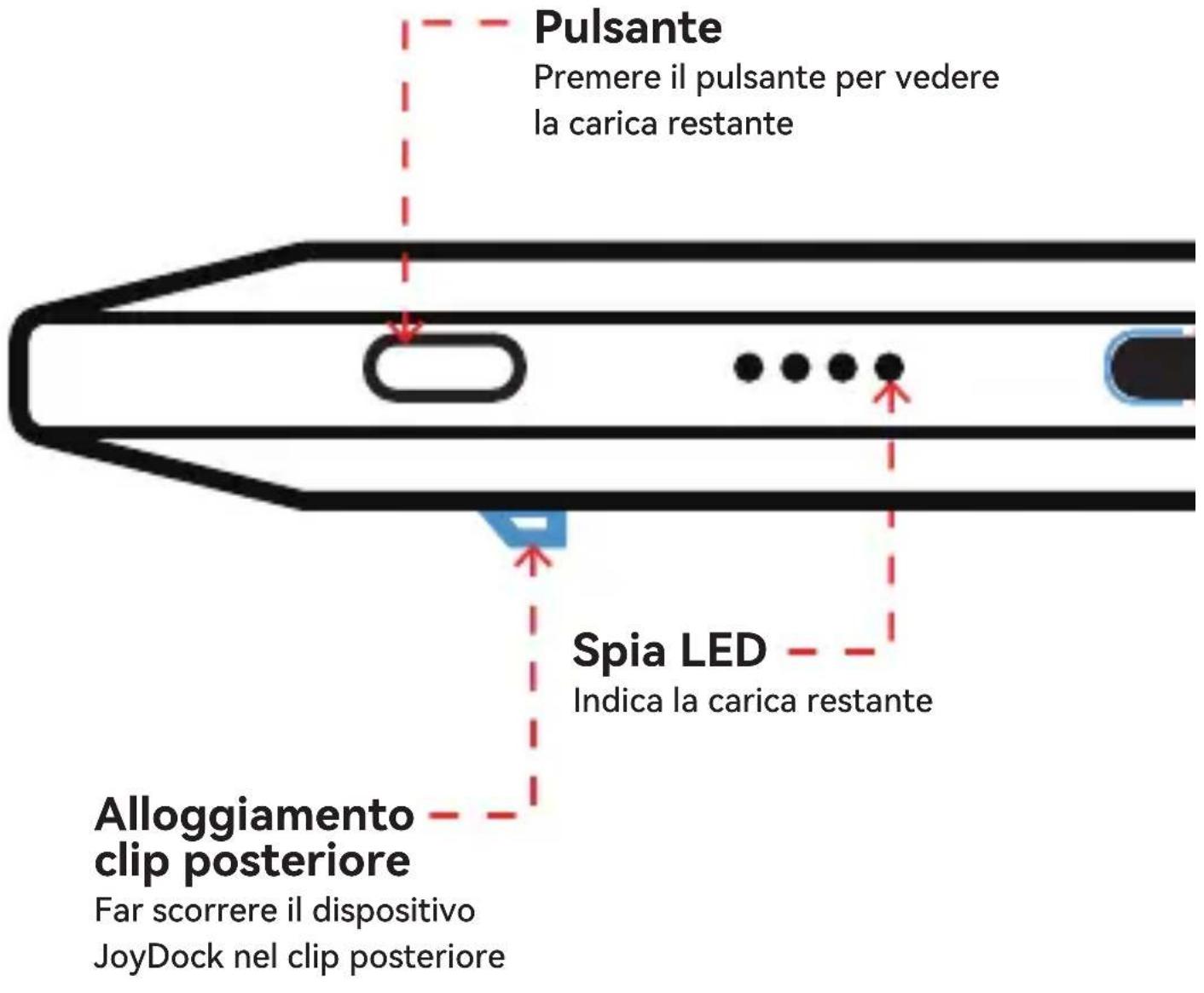 RayNeo Joy Dock - Panoramica del prodotto - 1