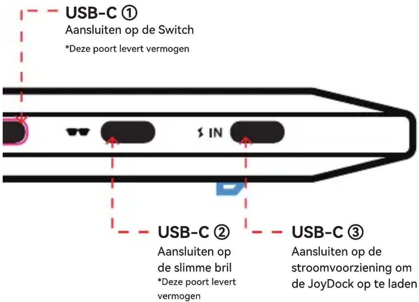 RayNeo Joy Dock - 1