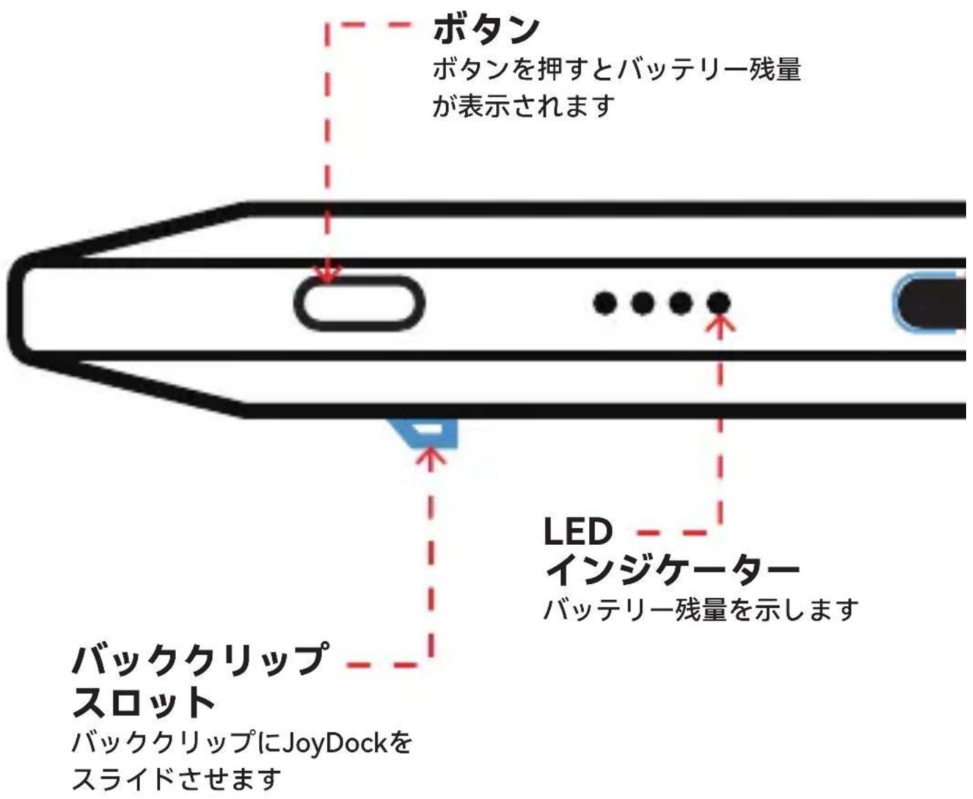 RayNeo Joy Dock - Warranty service is provided within one year\* from the date of purchase. - 1