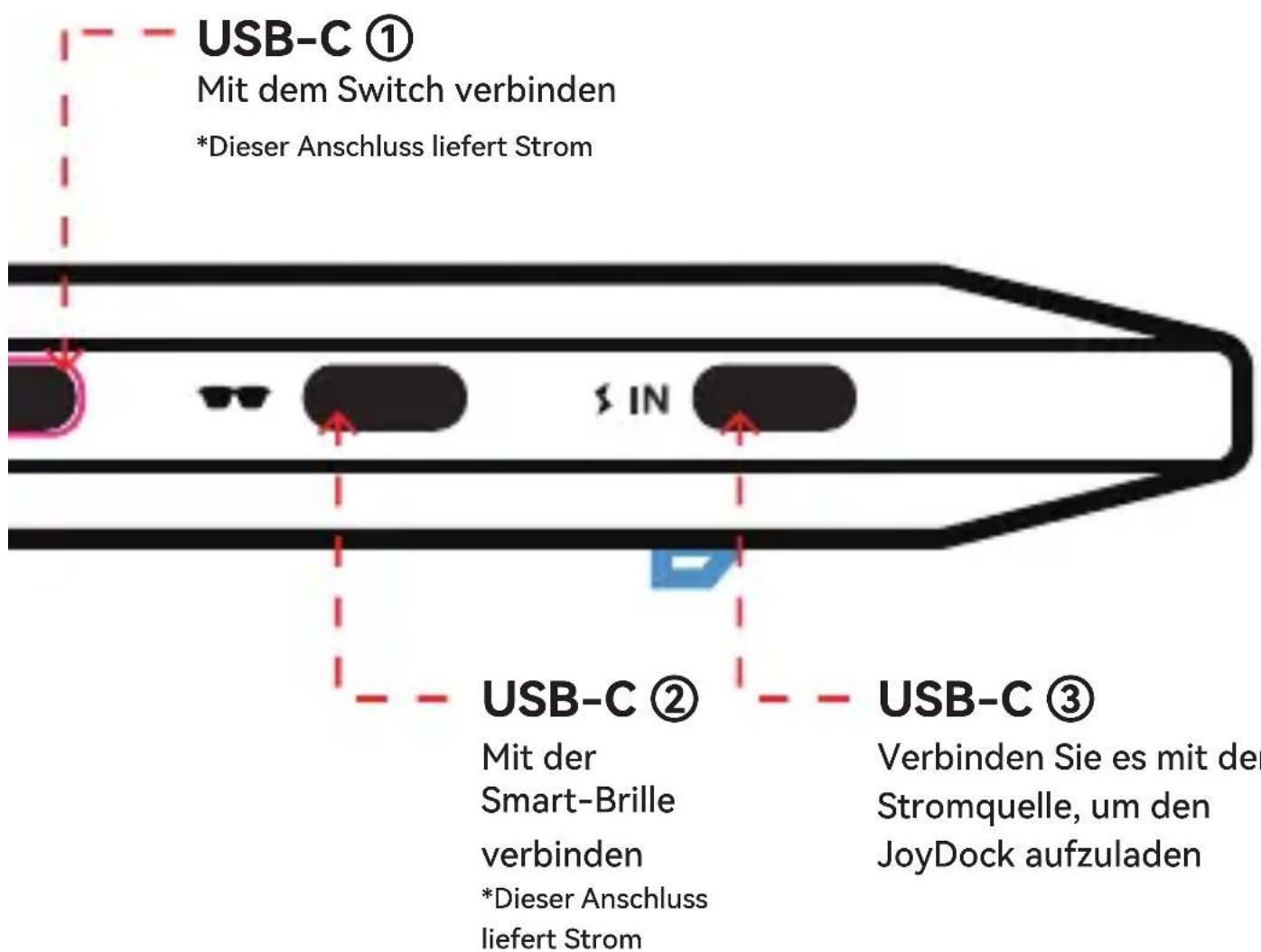 RayNeo Joy Dock - 1