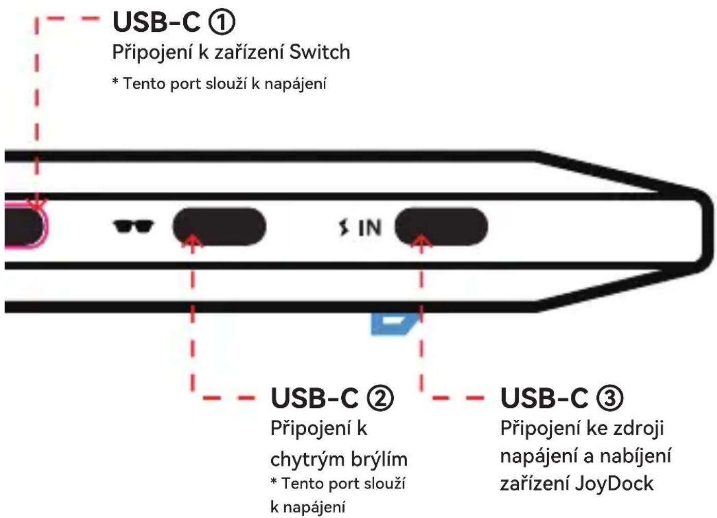 RayNeo Joy Dock - 1