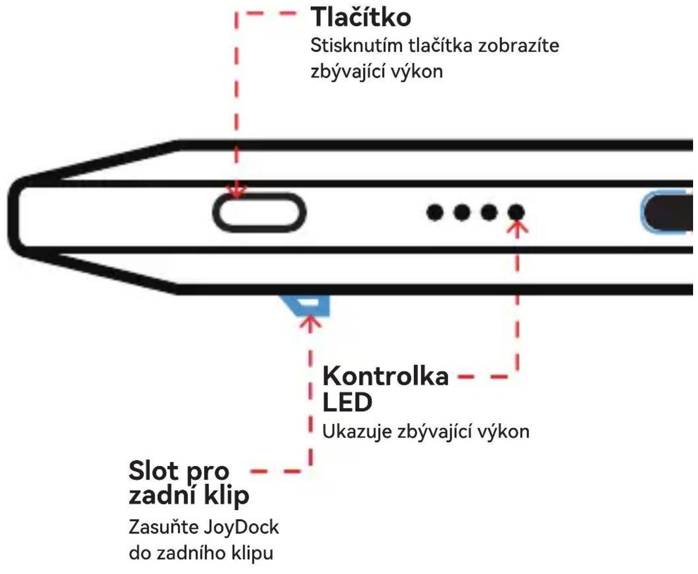 RayNeo Joy Dock - Serwis gwarancyjny przysługuje w okresie roku\* od daty zakupu. - 1