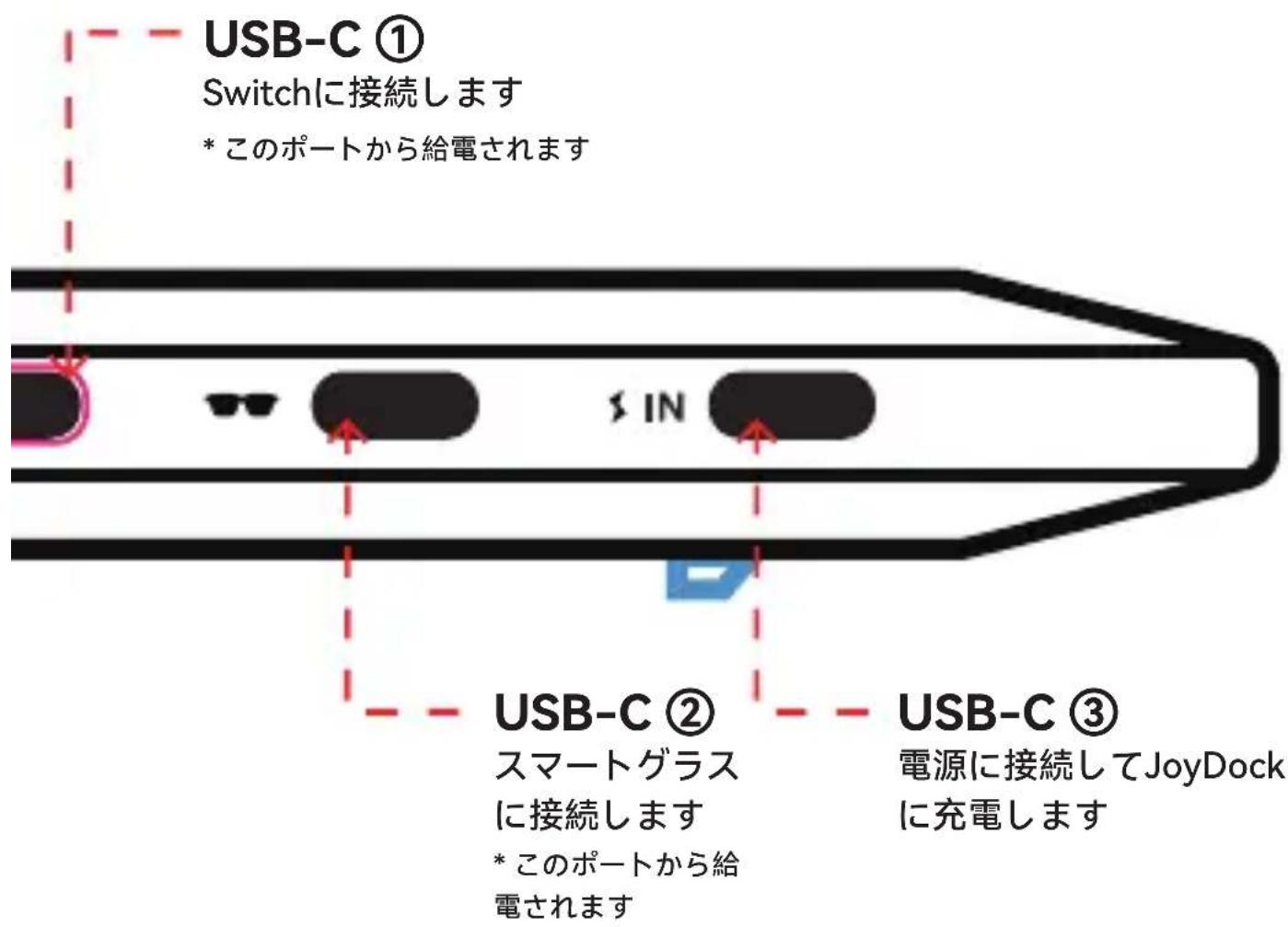 RayNeo Joy Dock - 1