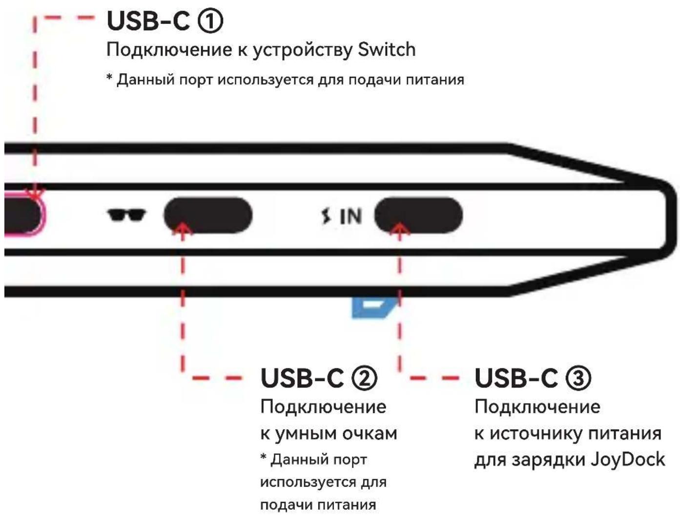 RayNeo Joy Dock - Product Overview - 2