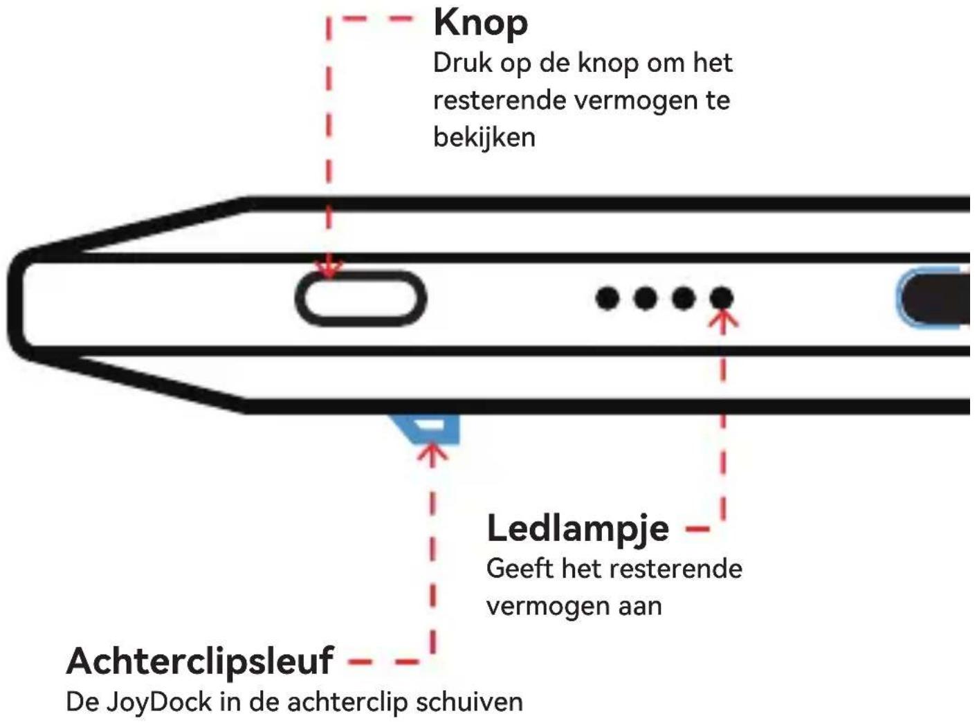 RayNeo Joy Dock - Productoverzicht - 1