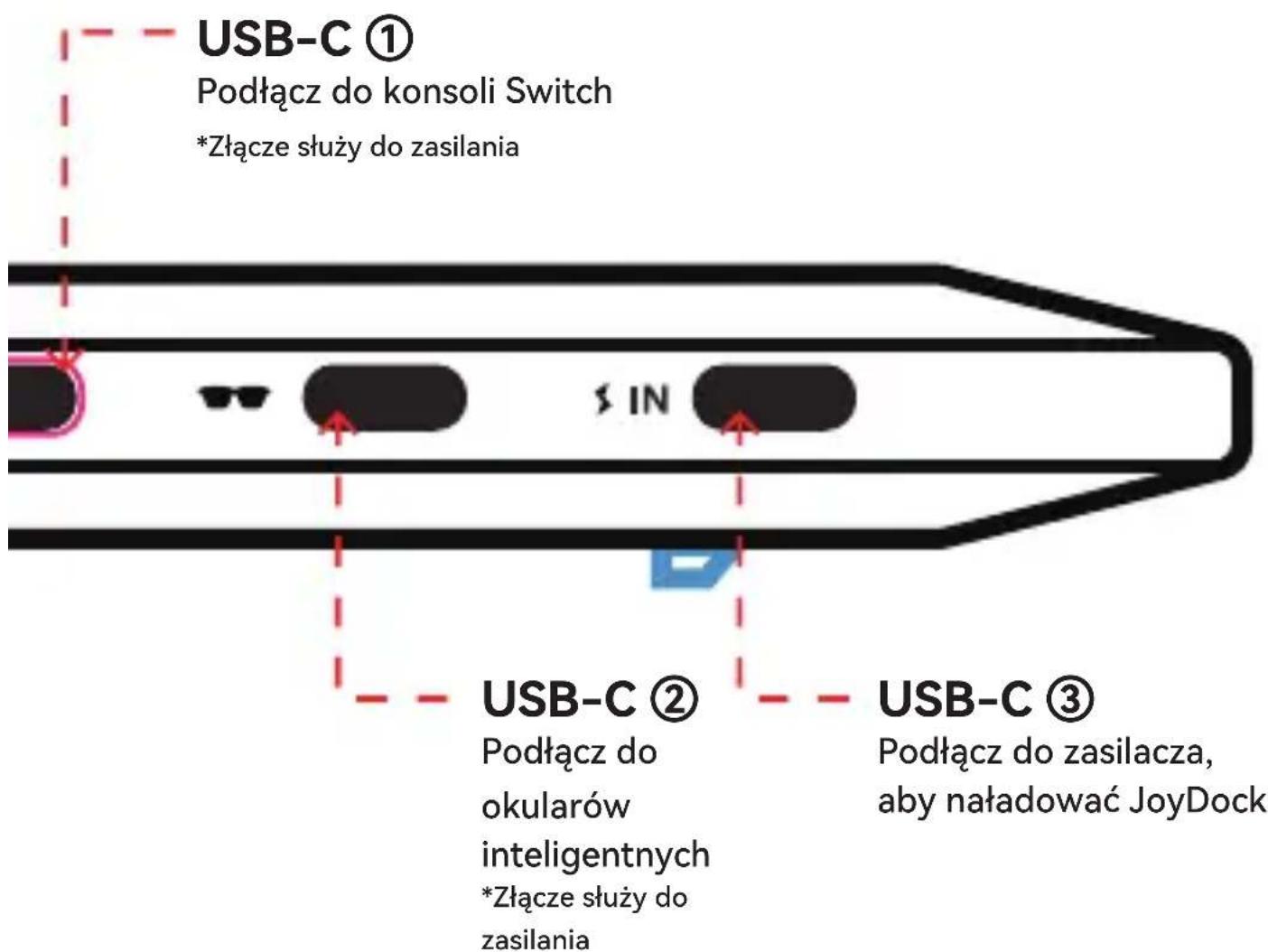 RayNeo Joy Dock - 1