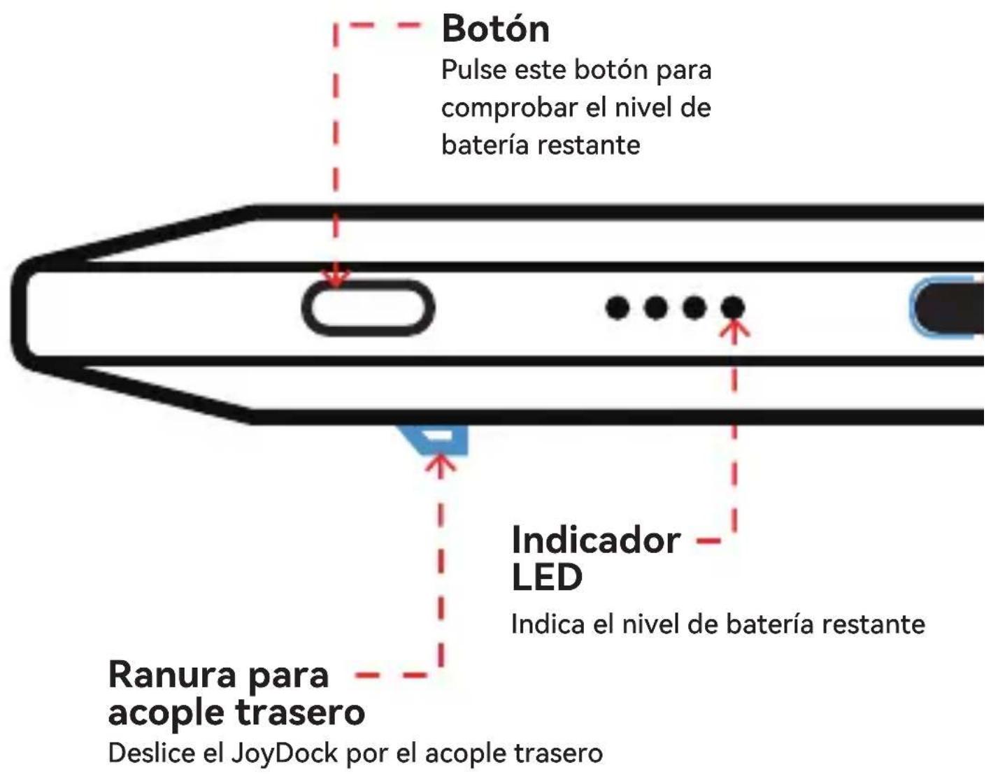RayNeo Joy Dock - Descripción del producto - 1
