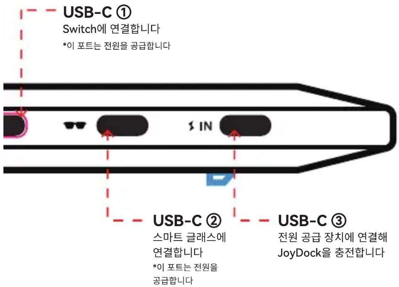 RayNeo Joy Dock - 1