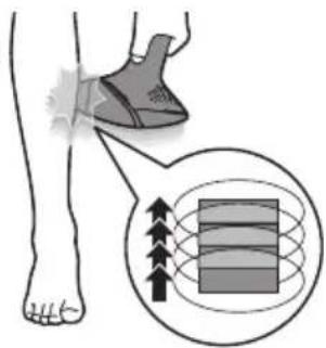 PHILIPS Lumea BRI946 - Two treatment modes: Stamp &amp; Flash and Flash - 2