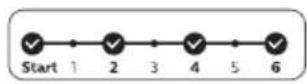 PHILIPS Lumea BRI946 - Initial phase - 1