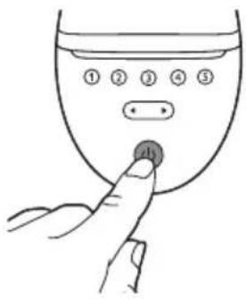 PHILIPS Lumea BRI946 - Lichaamsopzetstuk - 1