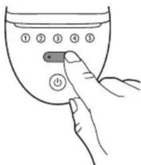PHILIPS Lumea BRI946 - C Treatment - 3