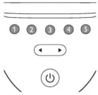 PHILIPS Lumea BRI946 - B Test skin - 1