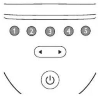 PHILIPS Lumea BRI946 - uur voor behandeling testen - 1