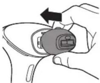 PHILIPS Lumea BRI946 - Acessórios - 1
