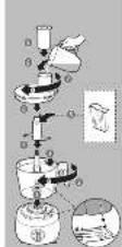 PHILIPS Viva Collection HR7757 - 3