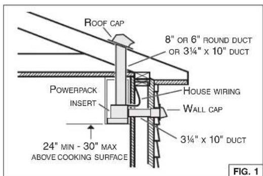 BROAN BBN3306SSC - INSTALL THE DUCTWORK (DUCTED INSTALLATION ONLY) - 1