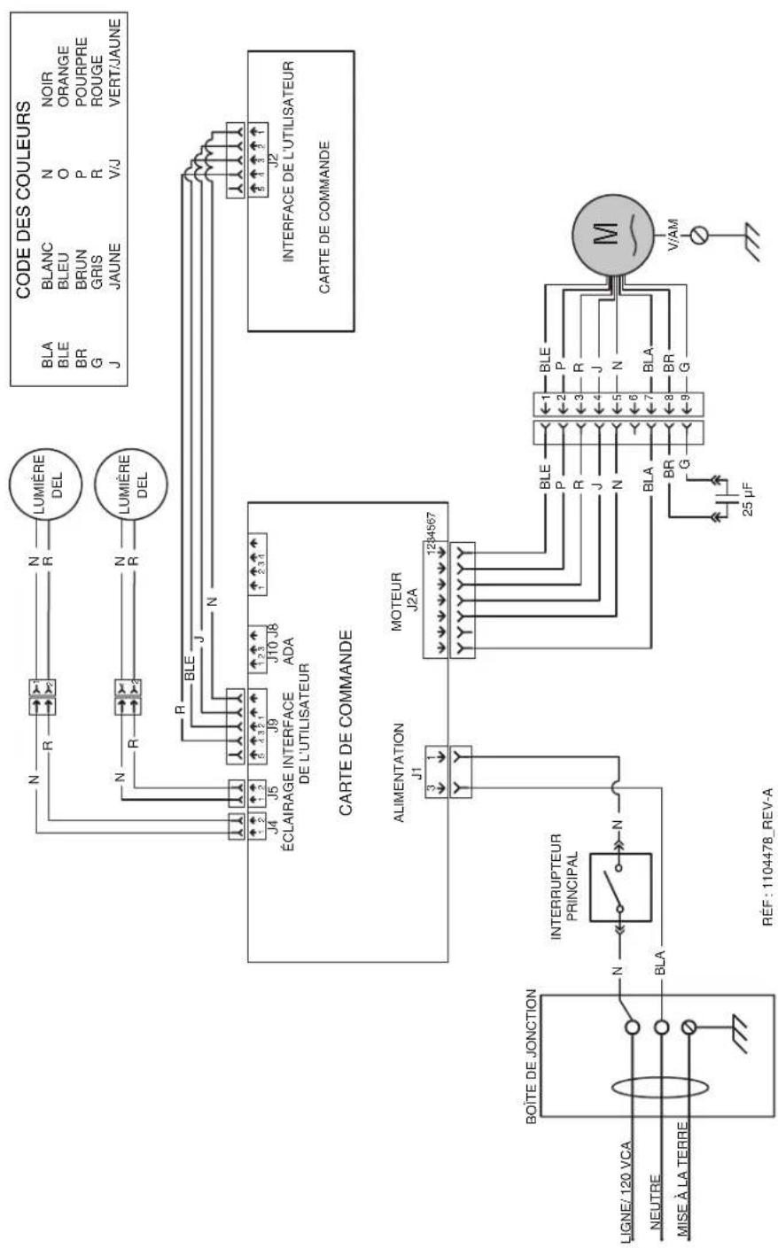 BROAN BBN3306SSC - À éviter lors du choix d'un détergent : - 1