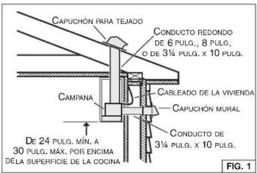 BROAN BBN3306SSC - INSTALACIÓN DE LOS CONDUCTOS (INSTALACIONES CON CONDUCTOS ÚNICAMENTE) - 1