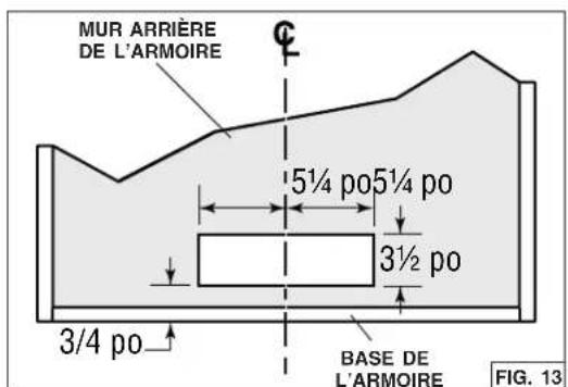 BROAN BBN3306SSC - PRÉPARATION DE L'ARMOIRE (SUITE) - 2