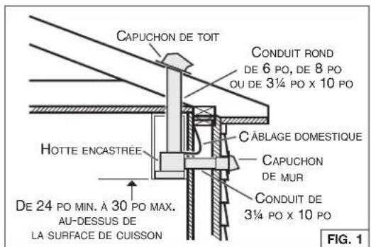 BROAN BBN3306SSC - INSTALLATION DES CONDUITS (INST. AVEC CONDUITS SEULEMENT) - 1