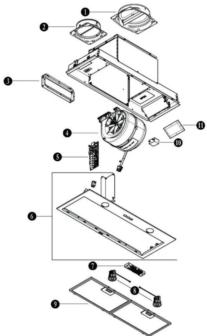 BROAN BBN3306SSC - Avoid when choosing a detergent: - 2