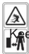 Grizzly ERM 1232-2 - Pictorial Diagrams on the Equipment - 2